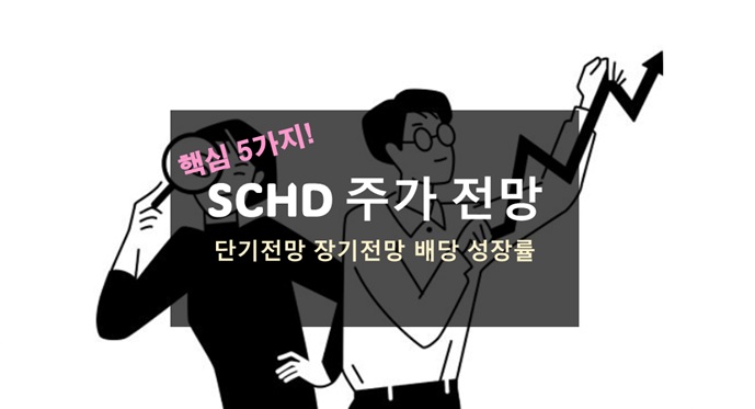 SCHD 주가 전망